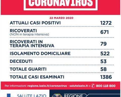 coronavirus