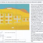 Sabaudia al mare