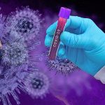 Covid-19-Coronavirus