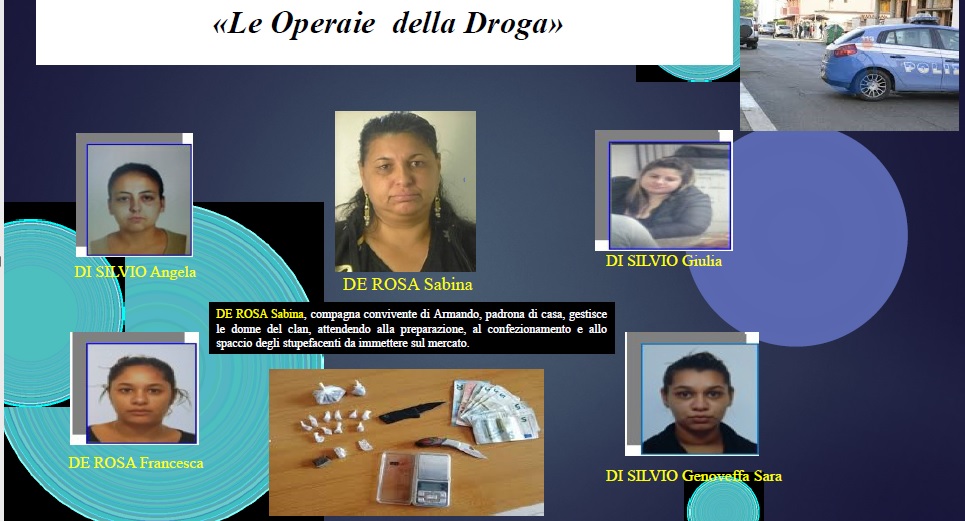 Le donne del Clan Di Silvio arrestate nell'operazione Alba Pontina